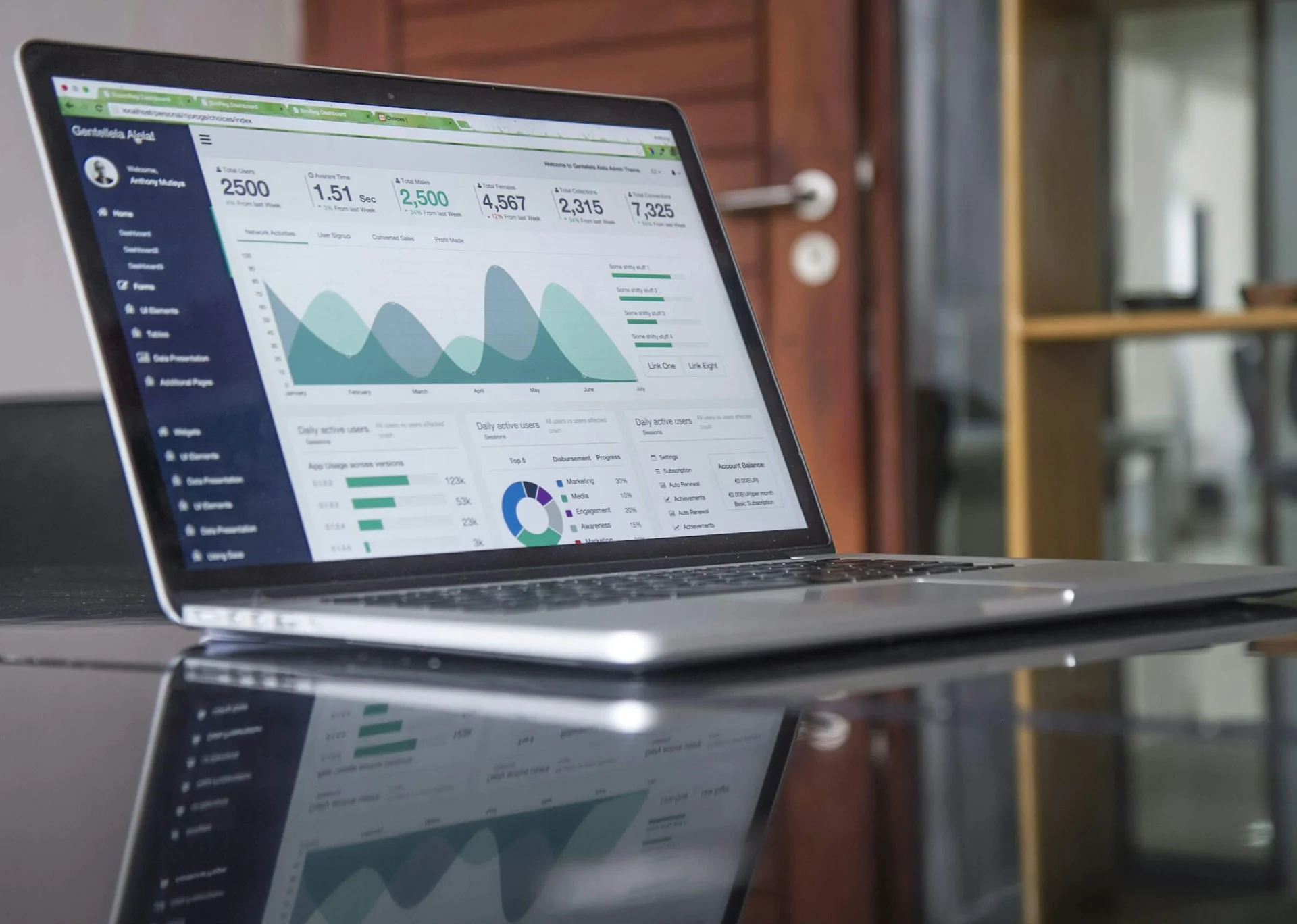 Accounting Consultants in Dubai, Taxation Services in Dubai, Tax Consultants in Dubai, Best Tax & Accounting Consultants in Dubai, Top Tax & Accounting Services in Dubai, VAT Consultants, Bookkeeping, Corporate Tax Planning, Compliance